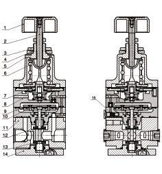 PLACKA PRECISION REGULATOR